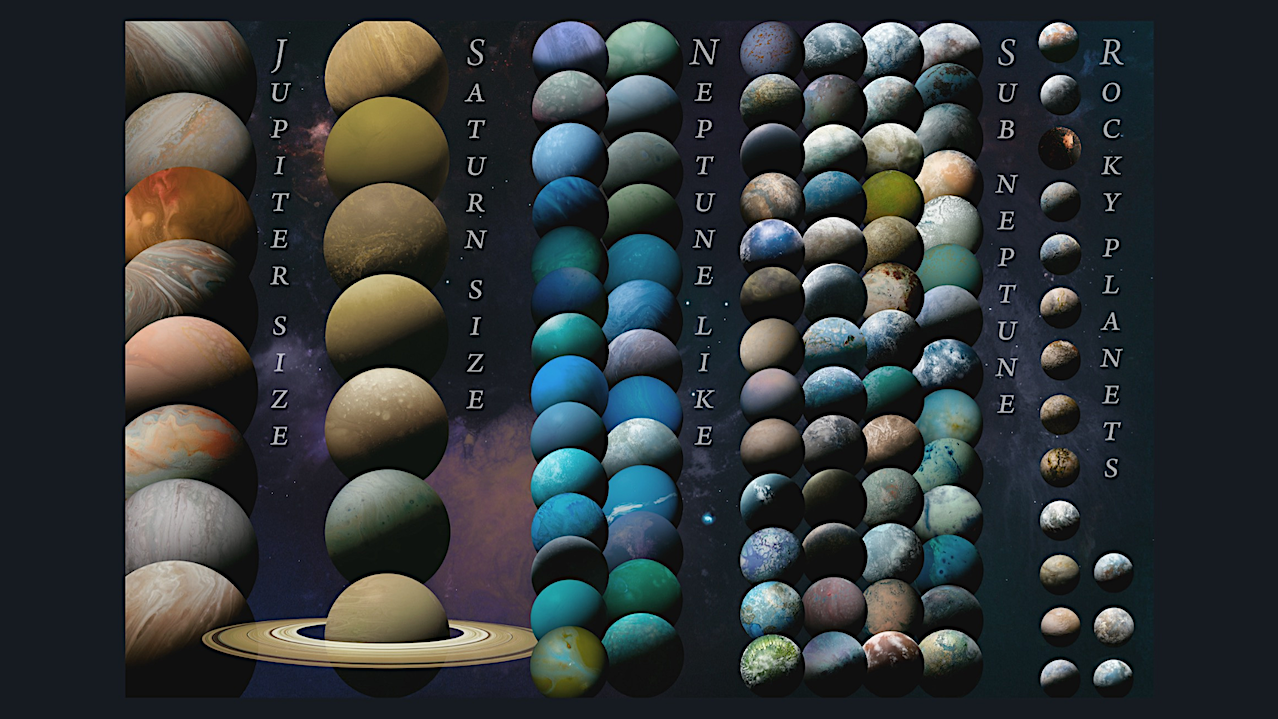 Artist’s rendition of variety of exoplanets featured in the new NASA TESS-Keck Survey Mass Catalog, the largest, single, homogenous analysis of TESS planets released by any survey thus far. Credit: W. M. Keck Observatory/Adam Makarenko