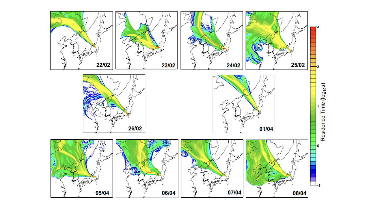 Average FLEXPART time-altitude 120-hr backwards simulation for the composite of all 10 flights in 2014 (X axis denotes hours since 10.000 particles -log10 scale- were thrown at 3 h steps from Tokyo; colours denote concentration of particles in the total column from the surface up to 5 km; see Methods). “F” denotes flight days.--PNAS