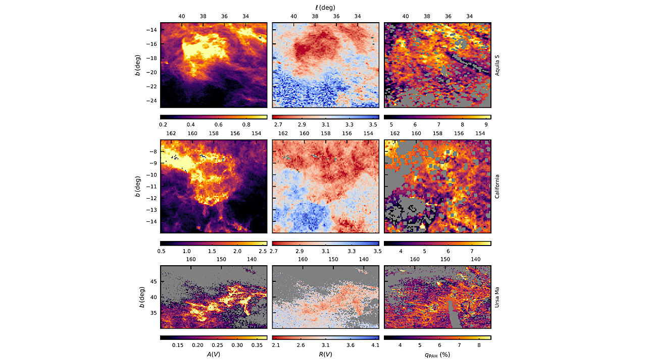 Comparison of 2D distribution of A(V), R(V), qPAH for dust clouds. For A(V) and R(V) maps, we select high-quality stars from Zhang & Green (2024), and remove lines of sight where only partial extinction is covered by XP. For qPAH map, we remove lines of sight where the qPAH map is of low quality (χ 2 /DOF > 3 or qPAH/σ(qPAH) < 3), or that cross multiple clouds (Equation 1). The binning method and selection of stars in the 2D maps are described in Appendix A. Despite different baselines and finer structures in different maps, all clouds tend to have lower R(V ) at high-qPAH regions, as indicated quantitatively on the per-star basis in Figure 5 -- astro-ph.GA