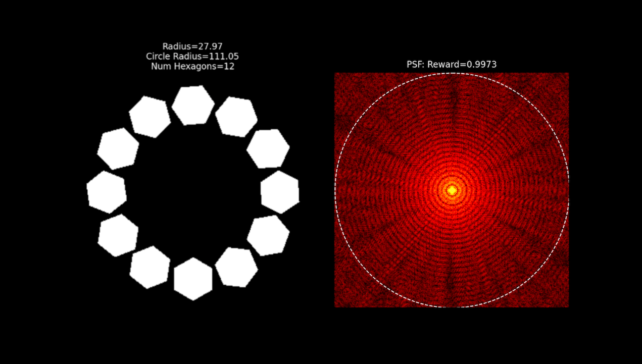 RL generated solutions for an optical aperture (left part of the figure) that optimizes the encircled energy of an optical system -- astro-ph.IM