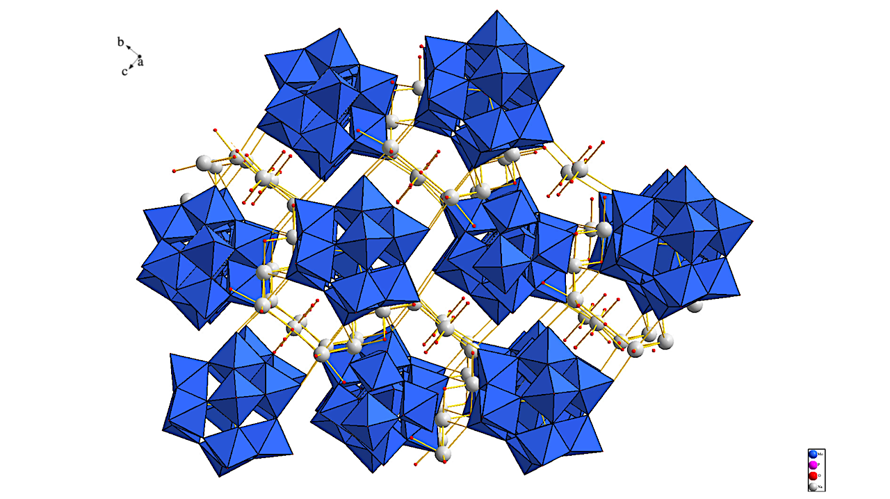Drawing of a crystal structure of the (PMo12O40)3− Keggin anion shown by the blue polyhedra with sodium ions connecting the anions together in a three-dimensional lattice. In solution, the Keggin ion forms a vast range of ion pairs - Journal of The Royal Society Interface