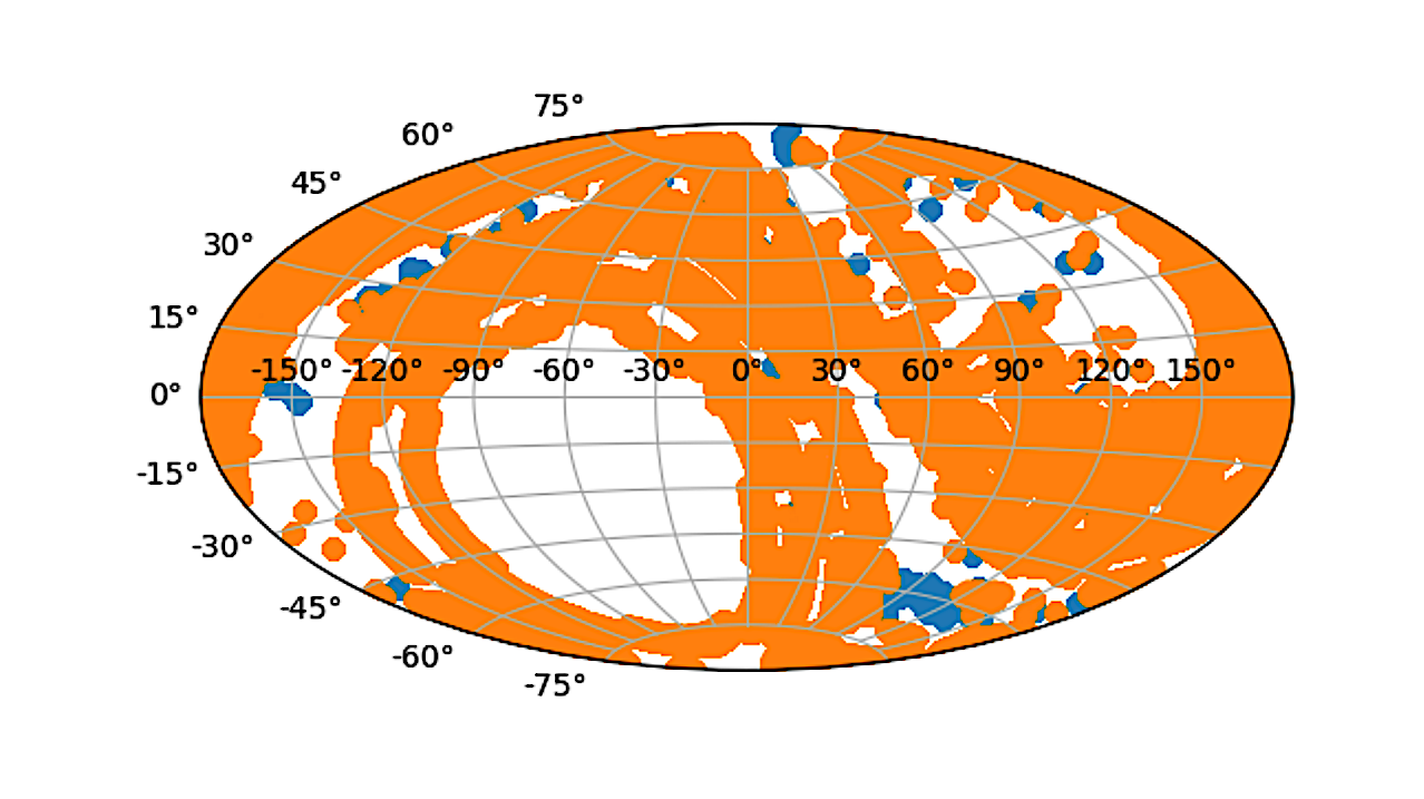 A plot in galactic coordinates of all the coordinates currently in the database observed from 29 March 2023 to 14 July 2024. The orange points represent data from frequencies below 4 GHz and the blue points are from data collected above 4 GHz. -- astro-ph.IM