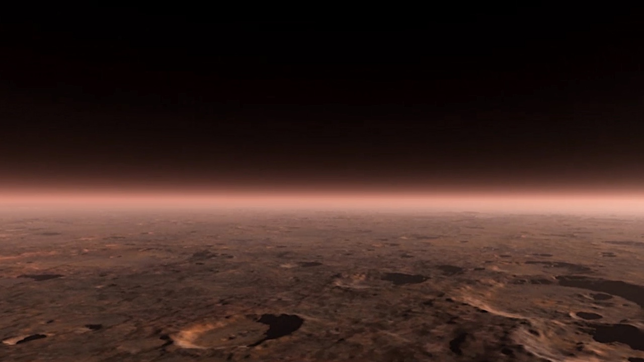 Mars' Atmosphere -- NASA Scientific Visualization Studio