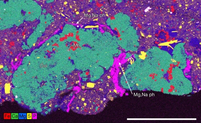 Mg, Na phosphate occurs with Mg phyllosilicates largely free of micron-sized sulfide inclusions. The Mg,Na phosphate–Mg phyllosilicate veins rim large dolomite (Dol) grains that include magnetite (multielement Kα X-ray map; sample no. OREX-803085-100). Scale bar, 200 μm. -- Nature