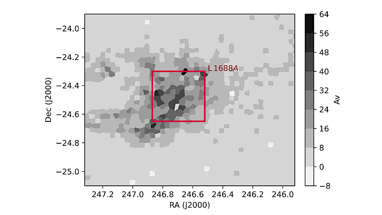 The spatial coverage of our study of L 1688A, with the underlying extinction map being computed using 2MASS catalog (Cutri et al. 2003) adopting the NICE technique from Lada et al. (1994). The color bar shows the extinction range. The red square encloses the area of the W band observations covering a field of 20′ × 20′ corresponding to a linear scale of 0.8 pc. -- astro-ph.SR