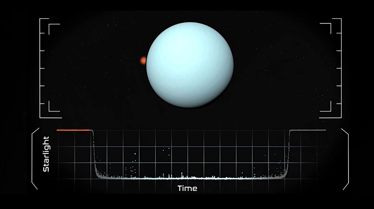This rendering demonstrates what is happening during a stellar occultation and illustrates an example of the light curve data graph recorded by scientists that enables them to gather atmospheric measurements, like temperature and pressure, from Uranus as the amount of starlight changes when the planet eclipses the star. NASA/Langley Research Center Advanced Concepts Laboratory Video