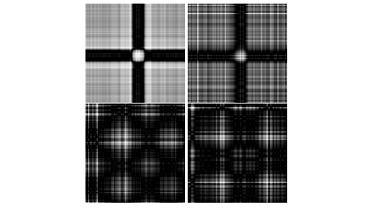 GAFs for exoplanet classification. The upper two frames represent GAFs for “planet” cases, characterized by distinct periodic patterns indicative of planetary transits. The lower two frames show GAFs for “not-planet” candidate cases, which lack the clear periodic structures seen in true exoplanet detections, indicating the absence of exoplanets. -- The Astronomical Journal