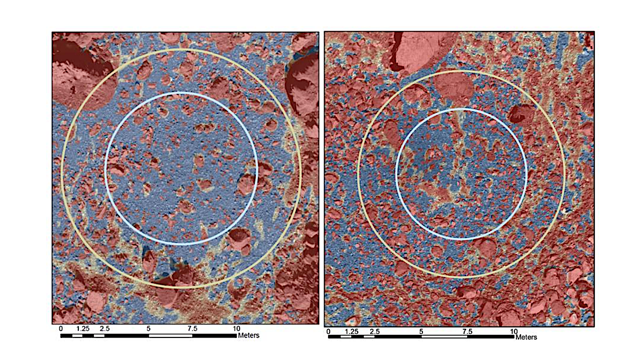 Estimated sampleability efficiency for Nightingale (left) and Osprey (right) [12]. Blue indicates high efficiency while red indicates low efficiency. The tan circle denotes the area that contained 98.3% of Monte Carlo cases while the blue circle contained 80%. -- astro-ph.EP