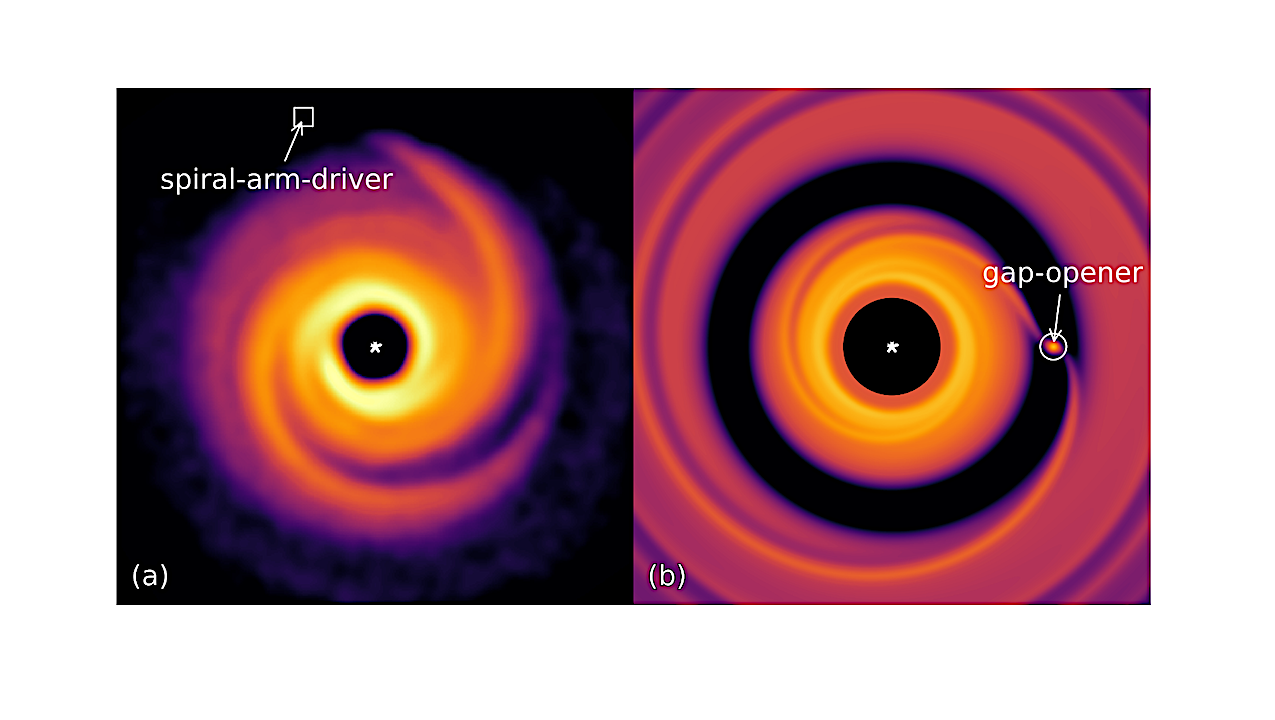 Substructures in protoplanetary disks, such as (a) spiral arms and (b) gaps, can inform the location and mass of protoplanets that shape these substructures (marked with arrows here; e.g., Dong & Fung 2017; Bae et al. 2018). Note: the panels displayed here use simulated data provided by Dong et al. (2015) for (a) and Bi & Lin (2024) for (b). -- astro-ph.IM