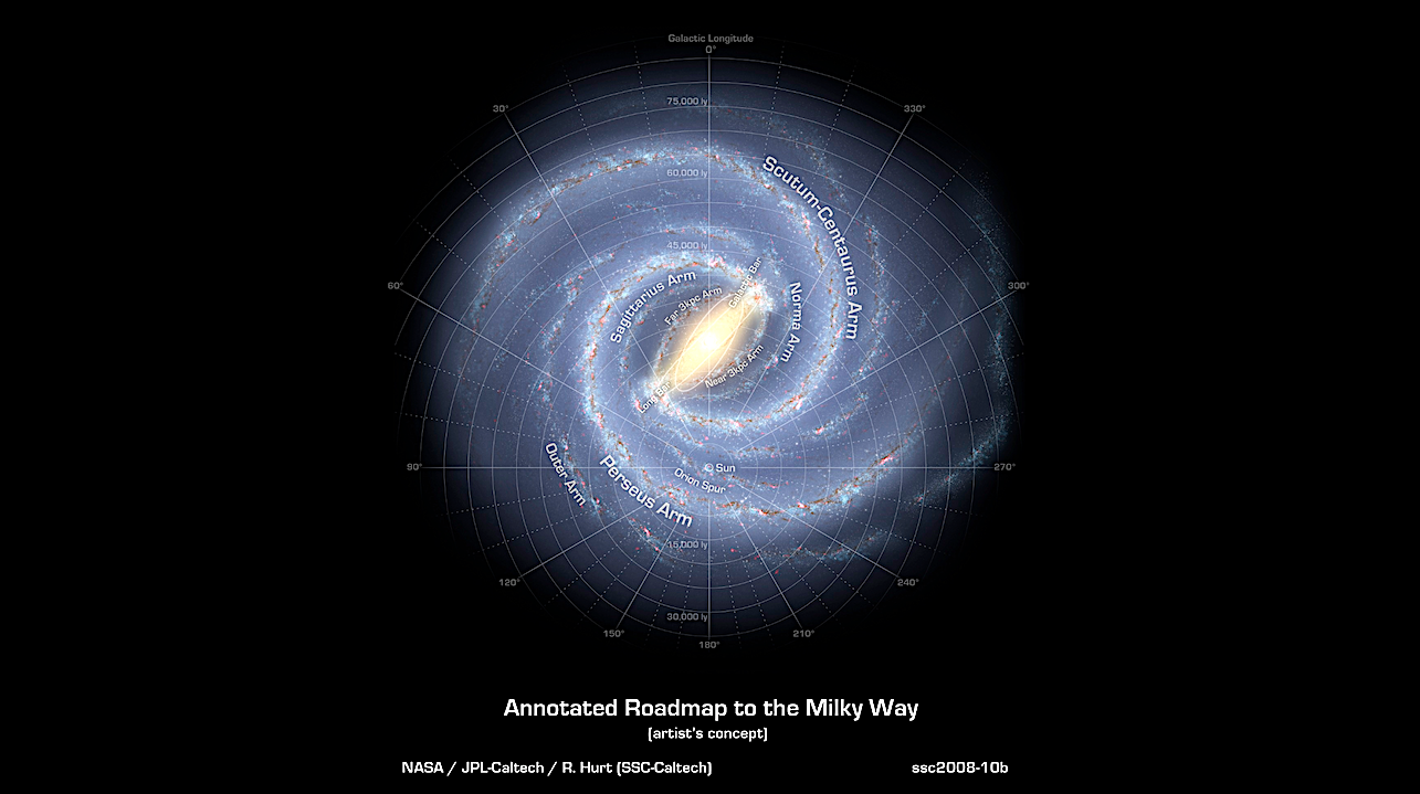 An artist’s impression of our Milky Way Galaxy, showing the location of the Sun. Our Solar System is about 27,000 light years from the centre of the galaxy. The nearest technological species could be 33,000 light years away. Image credit: NASA/JPL–Caltech/R. Hurt (SSC–Caltech). Larger image