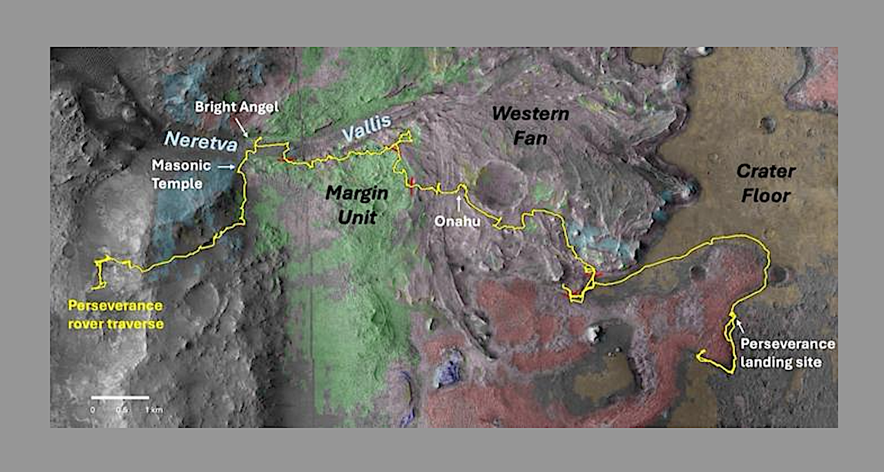 Mineralogical map of Jezero crater explored by the Perseverance rover. This mineral map was created from near-infrared (1-2.6 µm) CRISM imagery (Parente et al., 2021) using recently developed technologies (Itoh et al., 2021; Saranathan et al., 2021) and overlain on High Resolution Imaging Science Experiment (HiRISE ) imagery. The basaltic rocks at the landing site are dominated by the minerals olivine (red) and pyroxene (tan). Further west, in regions called the Western Fan and Margin Unit, sedimentary rocks predominate. Smectite clay minerals rich in iron and magnesium (light to dark blue tones) and carbonate rich in magnesium and iron (green-yellow tones) were formed through aqueous processes. Unusual iron phosphate and iron sulfide minerals were found at the Bright Angel and Masonic Temple sites near Neretva Vallis (Hurowitz et al., 2025). Other iron phosphate minerals were observed at the Onahu site in the Western Fan region. Credit M. Parente