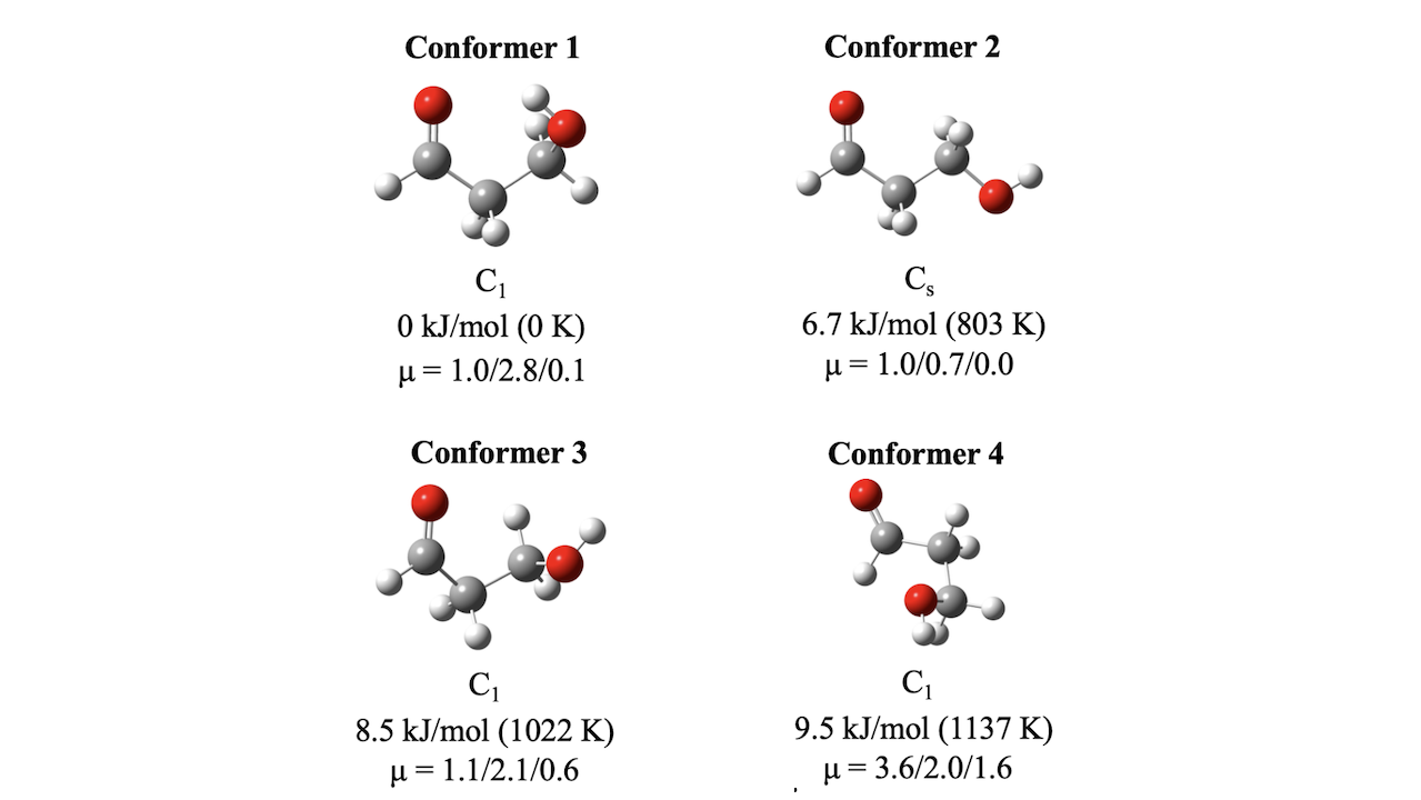 The structures and relative zero-point-corrected energies (in kJ/mol and kT-equivalent temperature) of the four most stable conformers of 3-hydroxypropanal. The dipole moments are listed as µa/µb/µc. The point group of each conformer is also shown. See text for computational details. The red spheres denote oxygen atoms, the grey spheres are carbon atoms, and the white spheres depict hydrogen atoms. -- astro-ph.GA