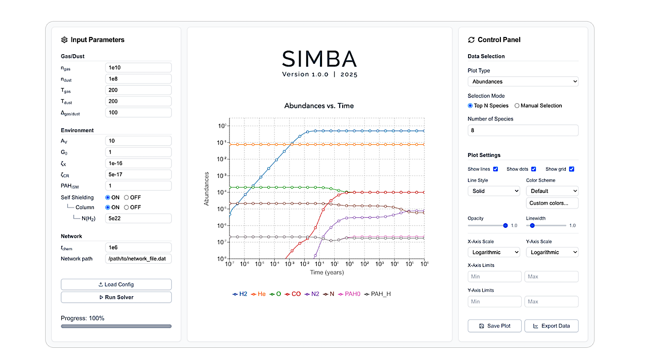 Screenshot of the simba graphical user interface (GUI). The GUI consists of the input panel (left), visualisation panel (center), and control panel (right). The GUI enables simple analysis of chemical abundances and reaction rates, and provides a wide range of options for plot customisation. Publication-quality images and tabulated data can be exported. astro-ph.IM