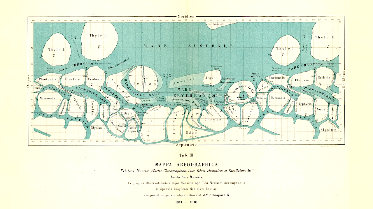 Giovanni Schiaparelli’s 1878 map of Mars has a distribution of features interpreted as land (white) and sea (blue). Many of the names Schiaparelli gave to locations on Mars are still used today. Source: Library of Congress.