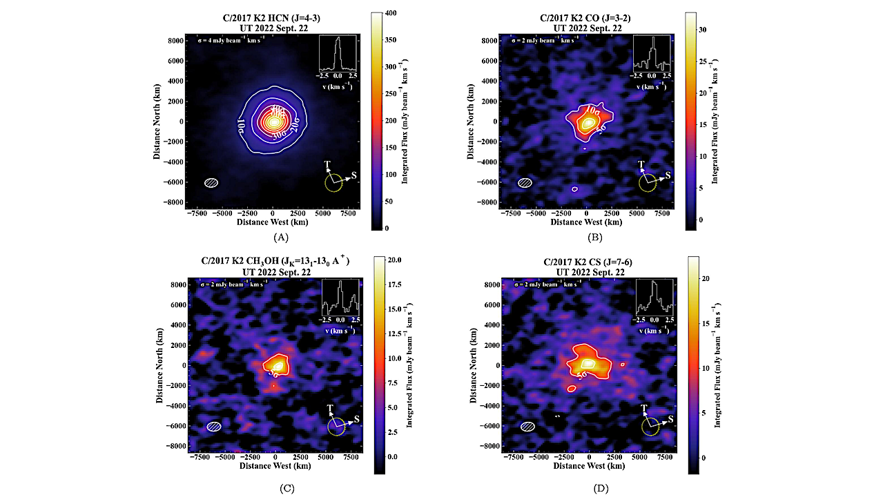 A)–(D). Spectrally integrated flux maps for HCN, CO, CH3OH, and CS in K2. Contour intervals in each map are given in multiples of the rms noise. The rms noise (σ, mJy beam−1 km s−1 ) is indicated in the upper left corner of each panel. Sizes and orientations of the synthesized beam (Table 1) are indicated in the lower left corner of each panel. The comet’s observer-centered illumination (ϕ ∼ 25◦ ), as well as the direction of the Sun and dust trail, are indicated in the lower right. The black cross indicates the position of the peak continuum flux. A spectrum extracted from a 10′′ diameter aperture centered on the nucleus is shown in the upper right. Contours are in 10σ increments for HCN and 5σ increments for CO, CH3OH, and CS. -- astro-ph.EP