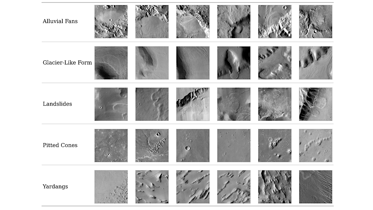 Image-based query examples for Task 3 (Global Geo-Localization) -- cs.CV