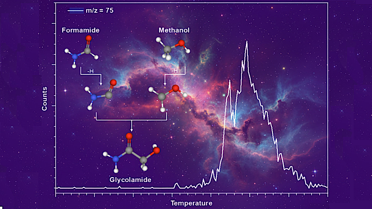 Graphical Abstract -- ACS Central Science