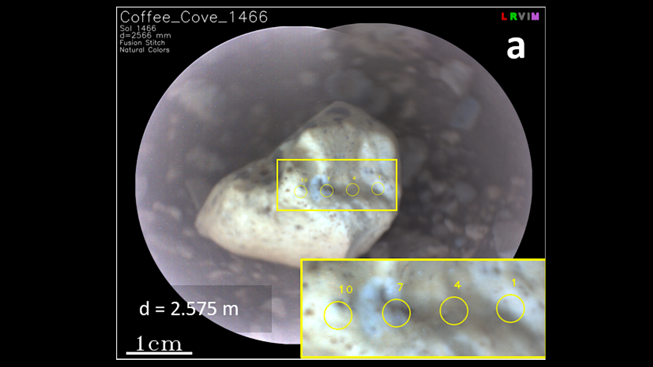 Image of Coffee_Cove (Sol 1466) with the locations and fields of view for the luminescence analyses (a). Comparison of the luminescence spectra taken on Hampden_River and Coffee_Cove compared to lab spectra collected on a pure ruby, ruby in an amphibolite rock, and diaspore -- LPSC